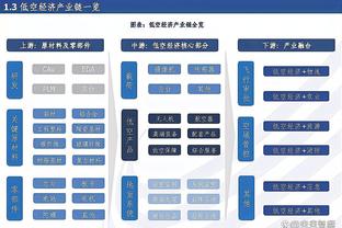 欧洲金靴排行：凯恩40分领跑，姆巴佩第4，劳塔罗第6，哈兰德第7